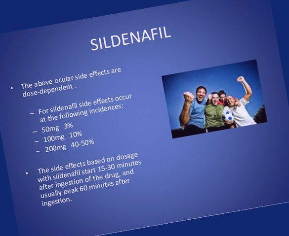 How Sildenafil works